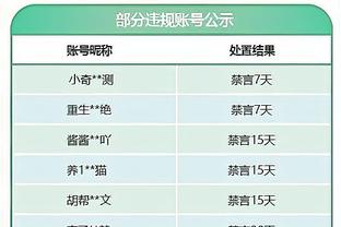 强得离谱！亚历山大20中14&10罚10中 爆砍40分4板3助称霸丹佛高原